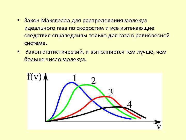 Распределение газа по скоростям. Закон распределения молекул идеального газа по скоростям. Закон распределения молекул по скоростям Максвелла. Распределение молекул по скоростям теплового движения. Распределение молекул идеального газа по энергиям.