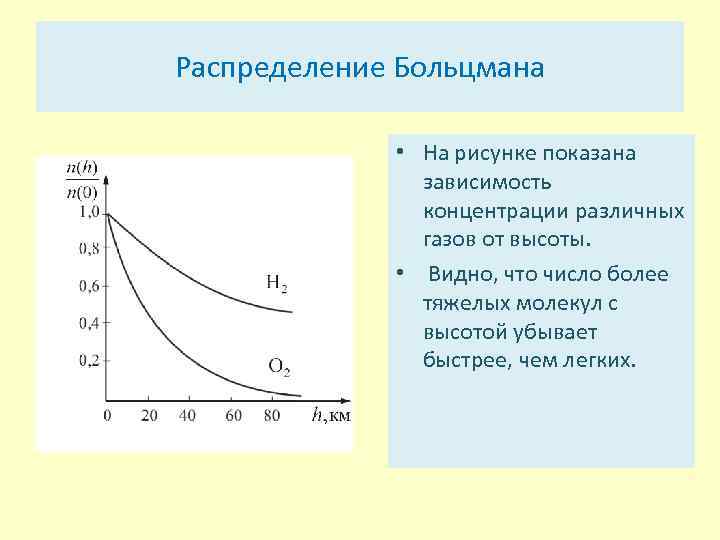 График зависимости идеального газа от температуры. График функции распределения Больцмана. Зависимость концентрации молекул идеального газа от высоты. Распределение Больцма. Распределение Больцмана график.