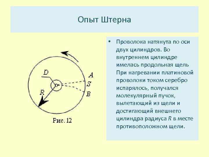 Опыт штерна рисунок