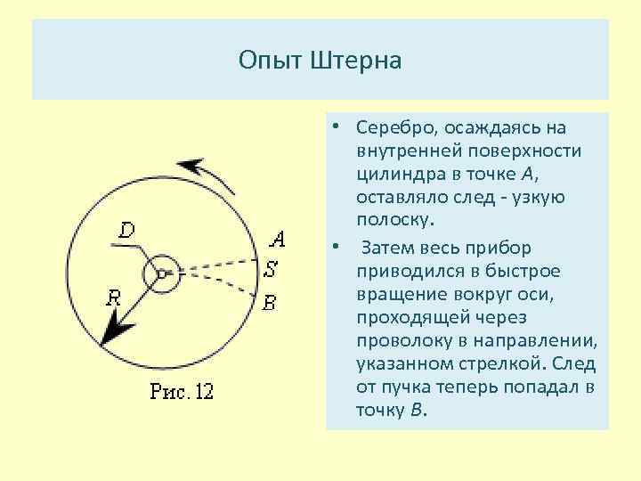 Схема опыта штерна