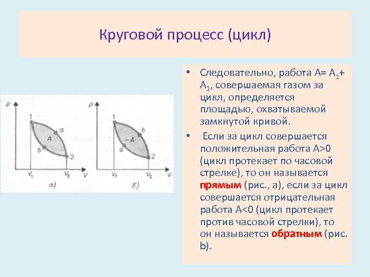 Круговой процесс (цикл) • Следовательно, работа A= A 1+ A 1, совершаемая газом за