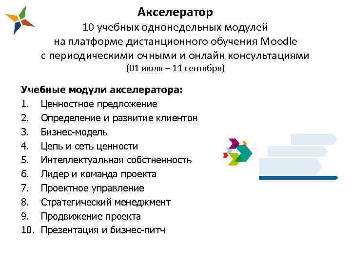 Акселератор 10 учебных однонедельных модулей на платформе дистанционного обучения Moodle с периодическими очными и