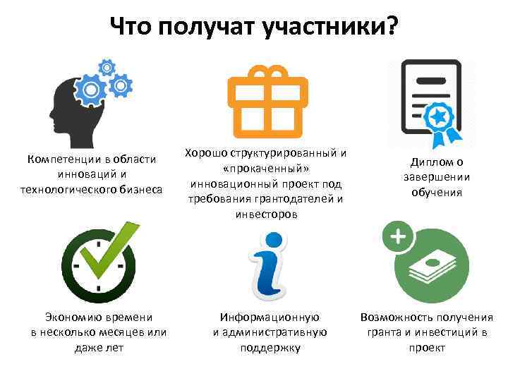 Что получат участники? Компетенции в области инноваций и технологического бизнеса Экономию времени в несколько