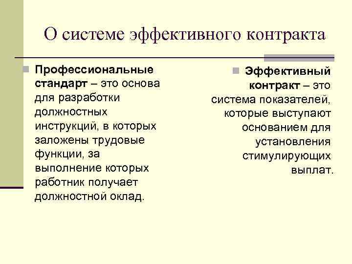 О системе эффективного контракта n Профессиональные стандарт – это основа для разработки должностных инструкций,