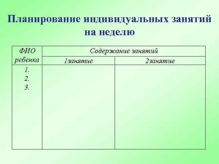 План подгрупповых занятий логопеда на логопункте