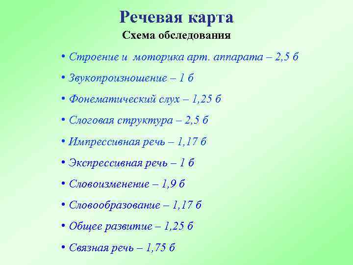 Речевая карта Схема обследования • Строение и моторика арт. аппарата – 2, 5 б