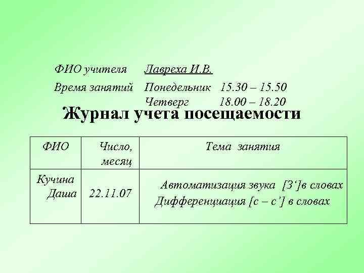 Анализ посещенных занятий логопеда с фотографией занятия