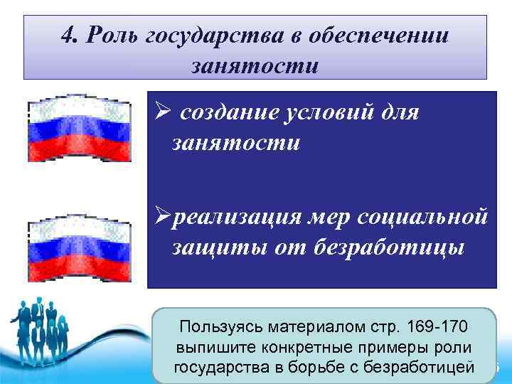 4. Роль государства в обеспечении занятости Ø создание условий для занятости Øреализация мер социальной