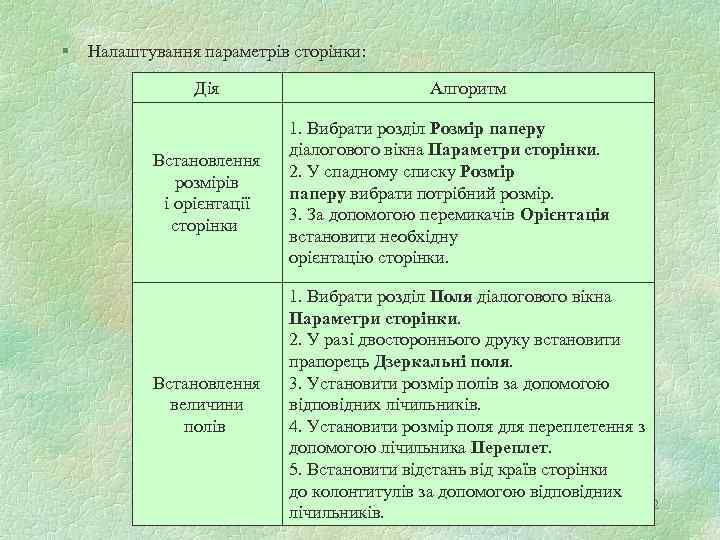 § Налаштування параметрів сторінки: Дія Алгоритм Встановлення розмірів і орієнтації сторінки 1. Вибрати розділ