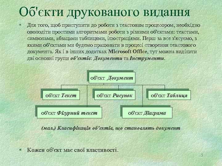 Об'єкти друкованого видання § Для того, щоб приступити до роботи з текстовим процесором, необхідно