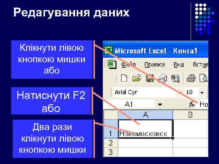 Редагування даних Клікнути лівою кнопкою мишки або Натиснути F 2 або Два рази клікнути