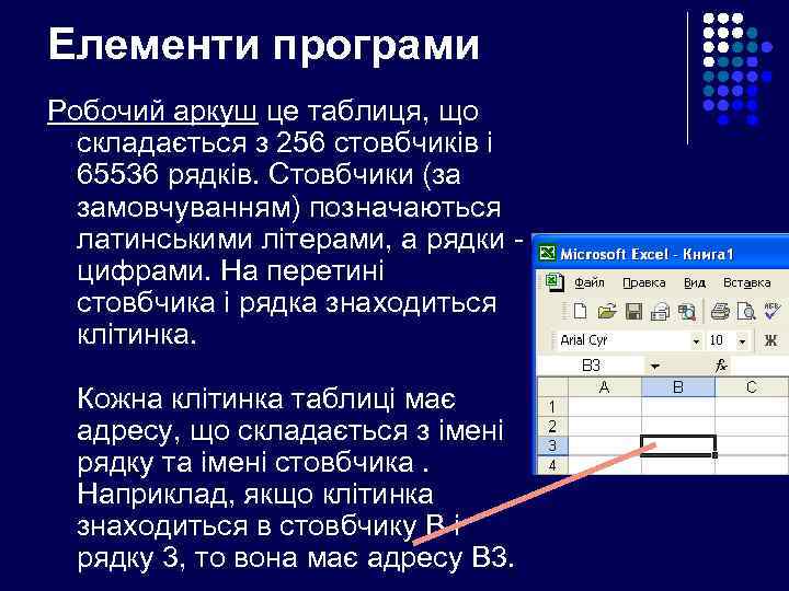 Елементи програми Робочий аркуш це таблиця, що складається з 256 стовбчиків і 65536 рядків.