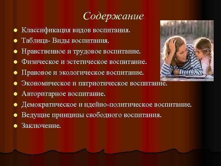 Содержание l l l l l Классификация видов воспитания. Таблица Виды воспитания. Нравственное и