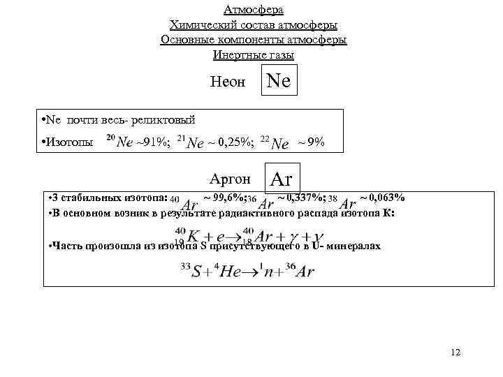 Атмосфера Химический состав атмосферы Основные компоненты атмосферы Инертные газы Неон Ne • Ne почти