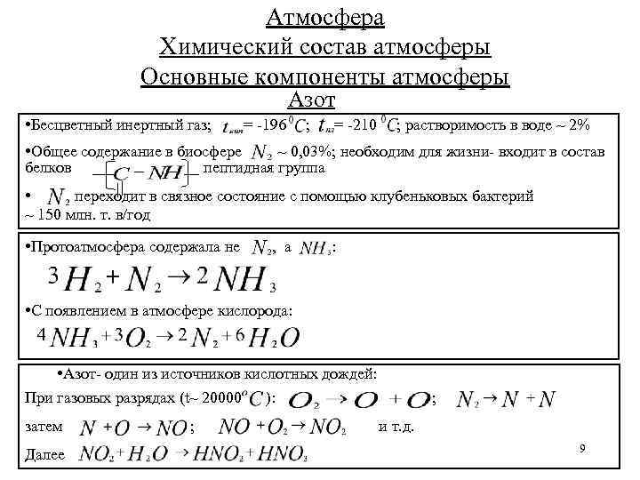 Атмосфера Химический состав атмосферы Основные компоненты атмосферы Азот • Бесцветный инертный газ; = -196