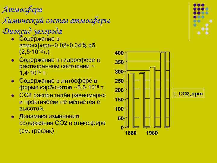 Водяной пар в атмосфере проект 9 класс