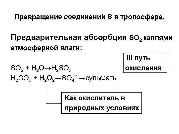 Превращение соединений S в тропосфере. Предварительная абсорбция SO 2 каплями атмосферной влаги: SO 2