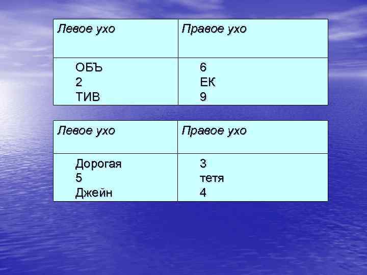 Левое ухо ОБЪ 2 ТИВ Левое ухо Дорогая 5 Джейн Правое ухо 6 ЕК