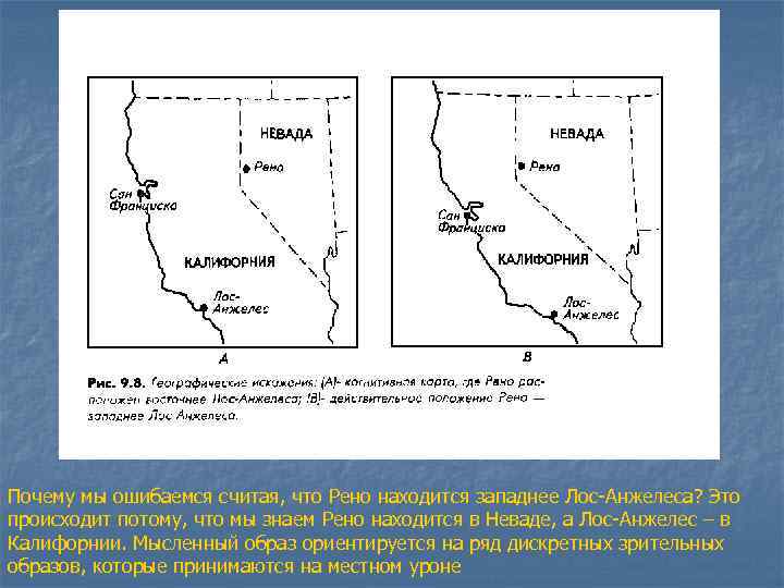 Почему мы ошибаемся считая, что Рено находится западнее Лос-Анжелеса? Это происходит потому, что мы