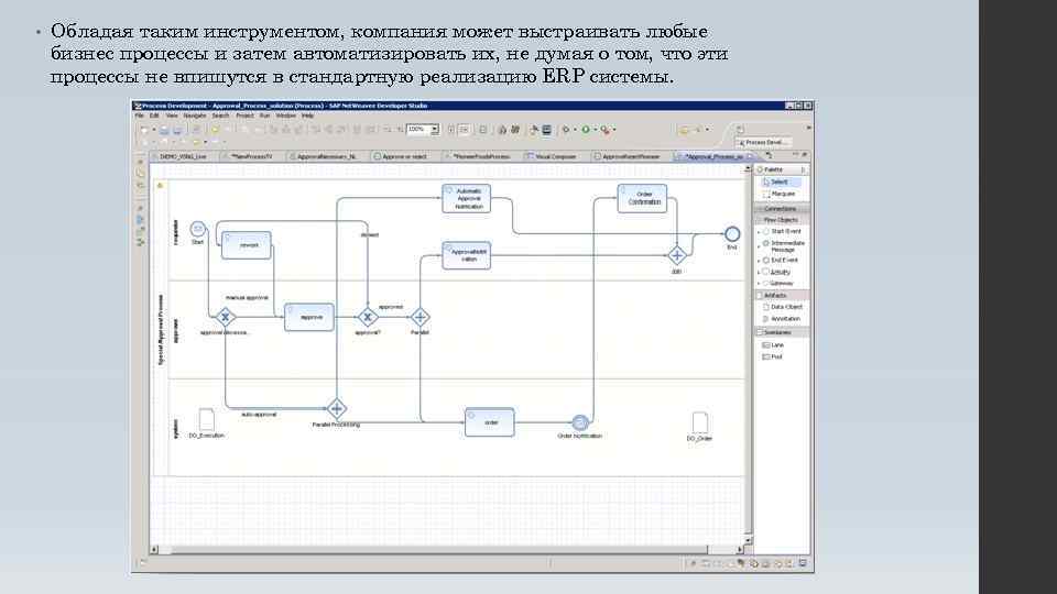  • Обладая таким инструментом, компания может выстраивать любые бизнес процессы и затем автоматизировать
