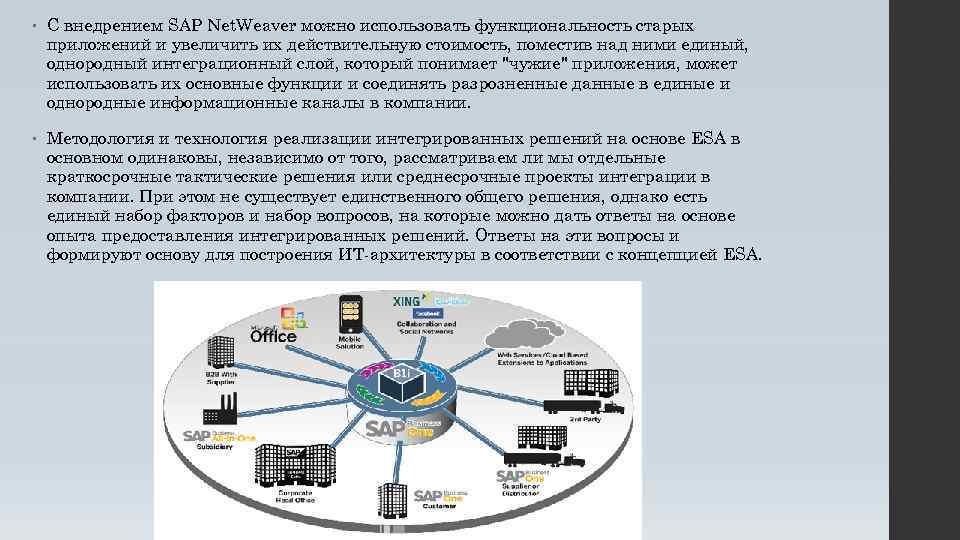  • С внедрением SAP Net. Weaver можно использовать функциональность старых приложений и увеличить