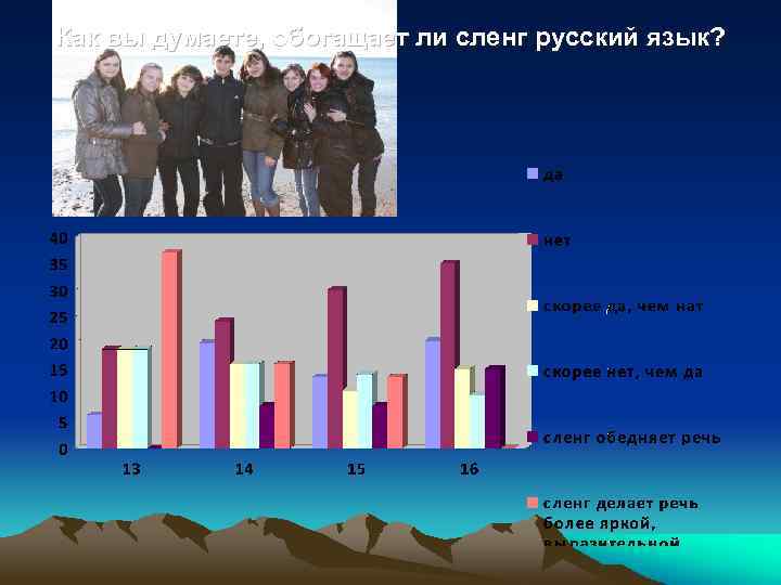 Как вы думаете, обогащает ли сленг русский язык? 