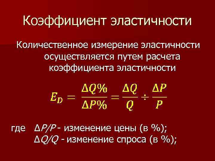 Эластичность спроса эластичность предложения презентация