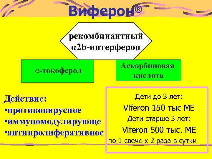 Схема отмены венлафаксина