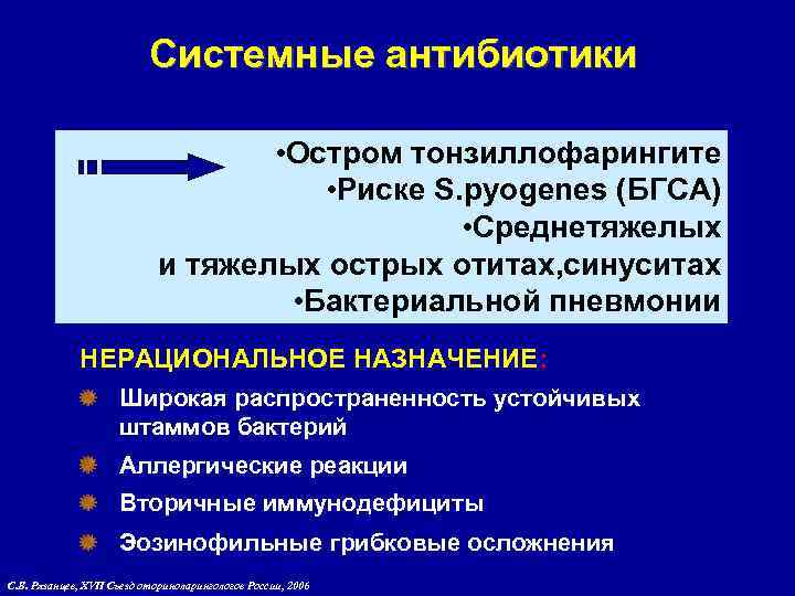 Системные антибиотики • Остром тонзиллофарингите • Риске S. pyogenes (БГСА) • Среднетяжелых и тяжелых