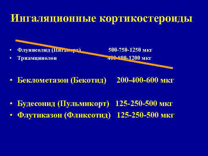 Ингаляционные кортикостероиды • Флунисолид (Ингакорт) • Триамцинолон • Беклометазон (Бекотид) 500 -750 -1250 мкг