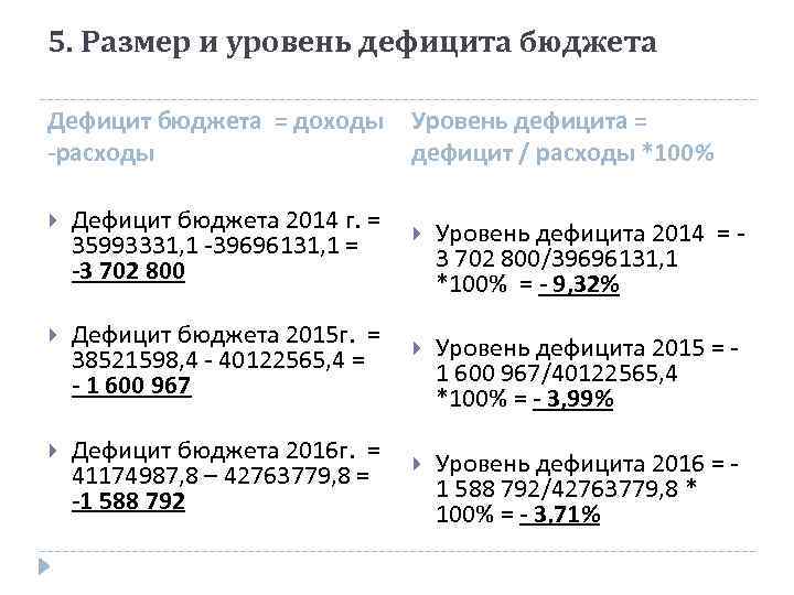 5. Размер и уровень дефицита бюджета Дефицит бюджета = доходы -расходы Дефицит бюджета 2014