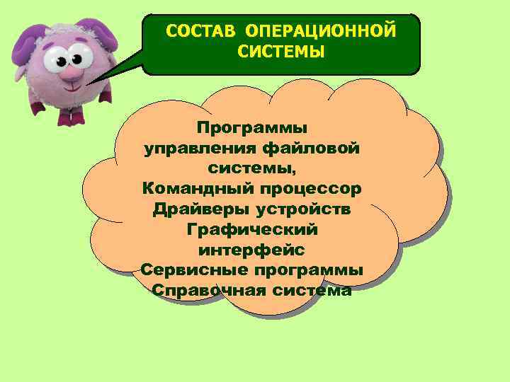 СОСТАВ ОПЕРАЦИОННОЙ СИСТЕМЫ Программы управления файловой системы, Командный процессор Драйверы устройств Графический интерфейс Сервисные