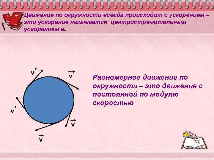 Точка движения по прямой при этом за любой интервал времени длительностью 1с