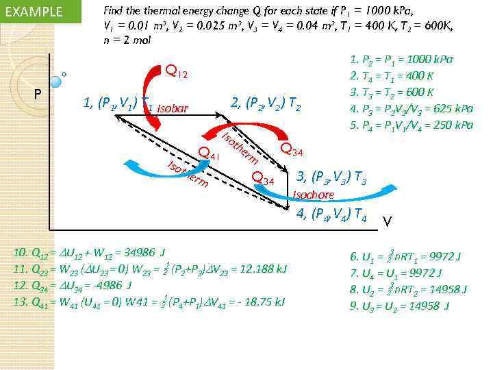 EXAMPLE Find thermal energy change Q for each state if P 1 = 1000