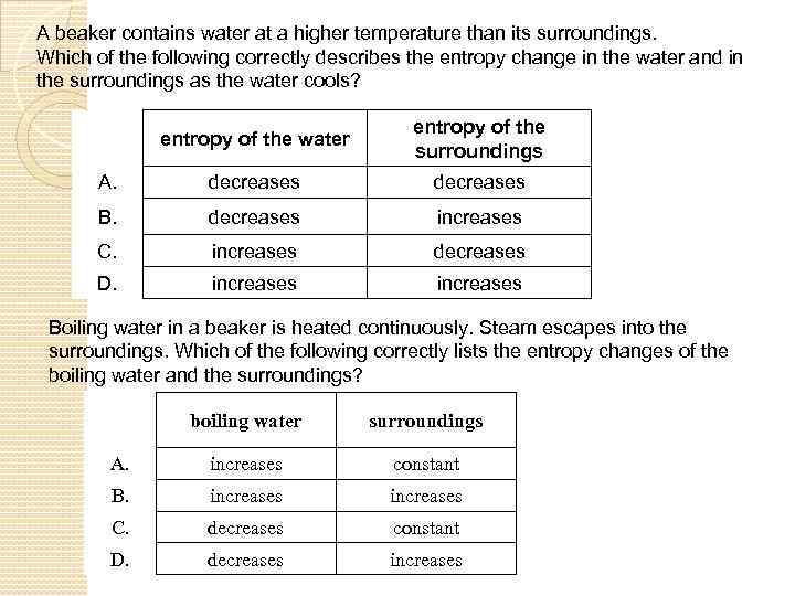 A beaker contains water at a higher temperature than its surroundings. Which of the