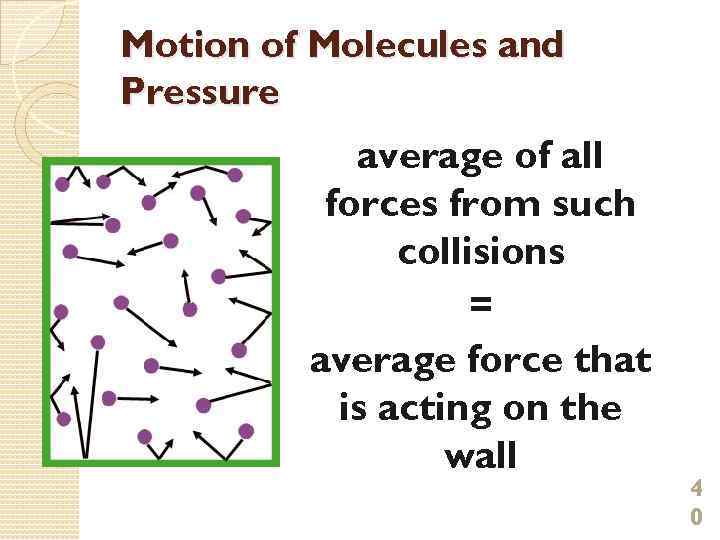 Motion of Molecules and Pressure average of all forces from such collisions = average