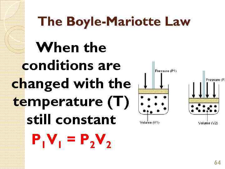 The Boyle-Mariotte Law When the conditions are changed with the temperature (T) still constant