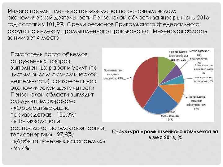 Индекс промышленного производства по основным видам экономической деятельности Пензенской области за январь-июнь 2016 год