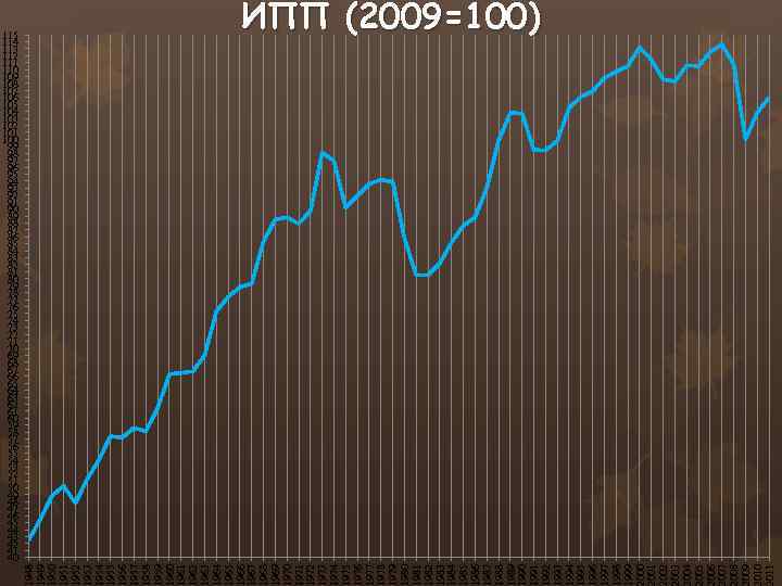 1948 1949 1950 1951 1952 1953 1954 1955 1956 1957 1958 1959 1960 1961