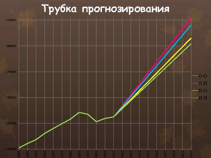 2020 2019 2018 2017 2016 2015 2014 2013 2012 2011 2010 2009 2008 2007