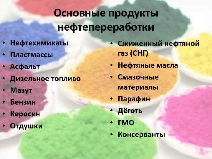 Основные продукты нефтепереработки • • Нефтехимикаты Пластмассы Асфальт Дизельное топливо Мазут Бензин Керосин Отдушки