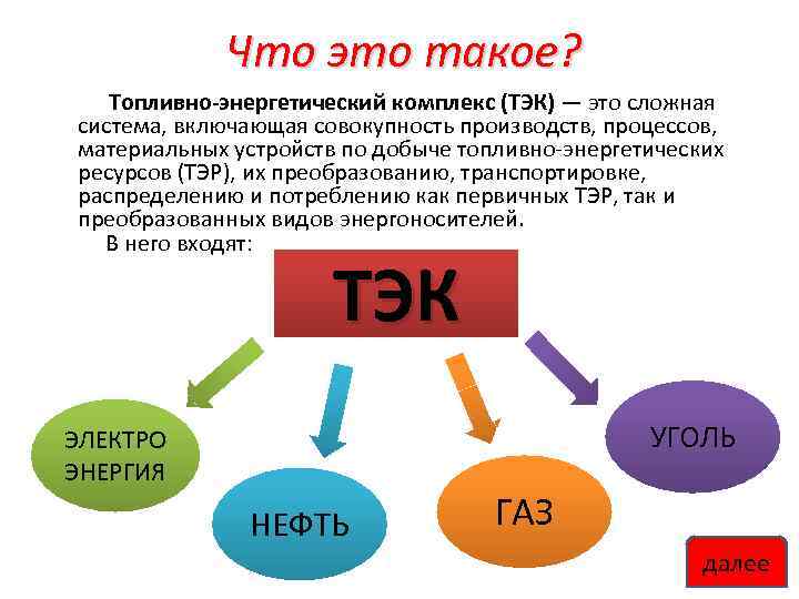 Что это такое? Топливно-энергетический комплекс (ТЭК) — это сложная система, включающая совокупность производств, процессов,