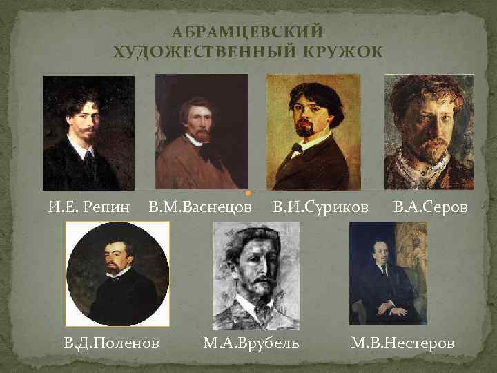 АБРАМЦЕВСКИЙ ХУДОЖЕСТВЕННЫЙ КРУЖОК И. Е. Репин В. М. Васнецов В. Д. Поленов В. И.