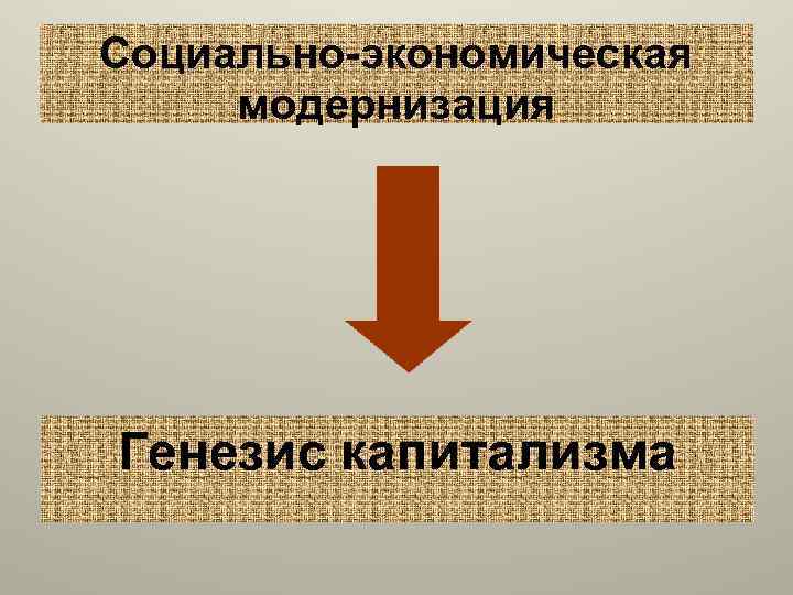 Социально-экономическая модернизация Генезис капитализма 