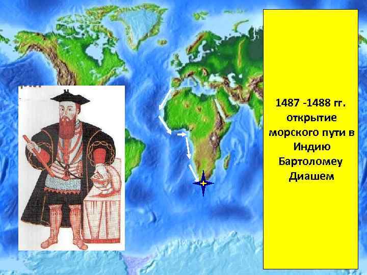 С каким материком связаны оба путешественника на картинке васко да гама бартоломеу диаш