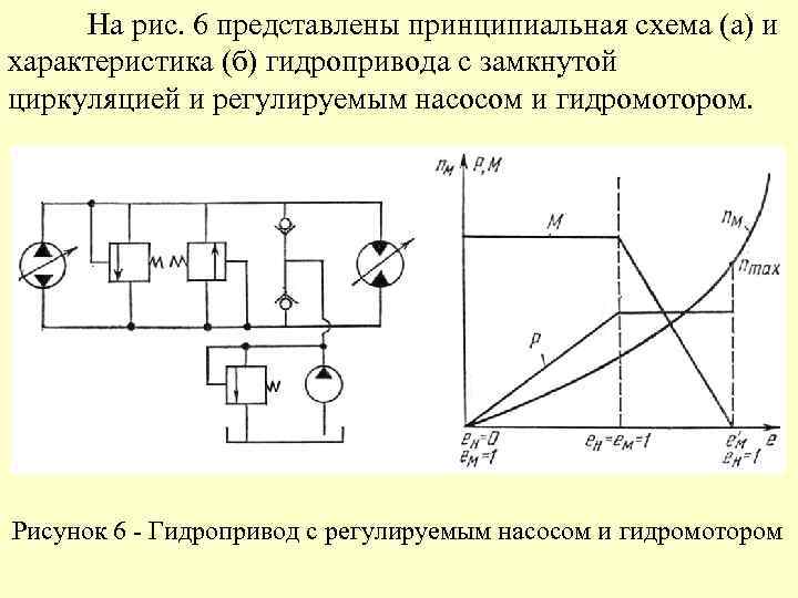 На рис. 6 представлены принципиальная схема (а) и характеристика (б) гидропривода с замкнутой циркуляцией