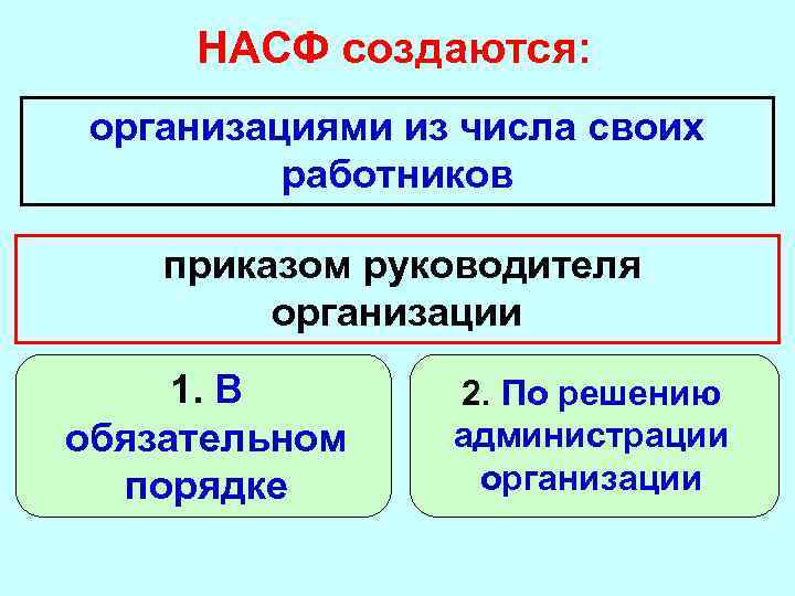 Нештатные аварийно формирования