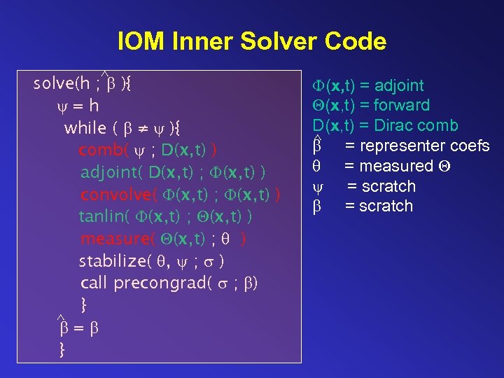 IOM Inner Solver Code solve(h ; ^ ){ =h while ( ≠ ){ comb(