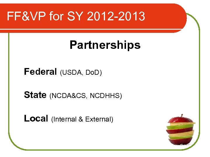 FF&VP for SY 2012 -2013 Partnerships Federal (USDA, Do. D) State (NCDA&CS, NCDHHS) Local