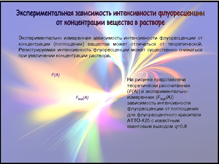 Экспериментально измеренная зависимость интенсивности флуоресценции от концентрации (поглощения) вещества может отличаться от теоретической. Регистрируемая